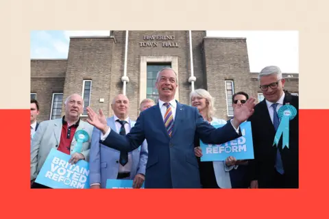 Getty Images Reform UK leader Nigel Farage poses with winning councillors outside Havering Town Hall following the 2026 local election 