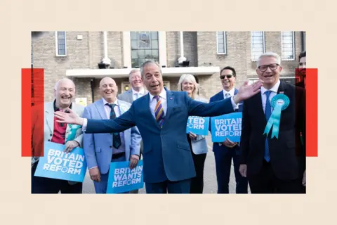Bloomberg via Getty Images Nigel Farage, leader of Reform UK, and local councilors outside Havering Town Hall following the local election in Romford. Most are carrying placards that in blue say "Britain voted Reform"